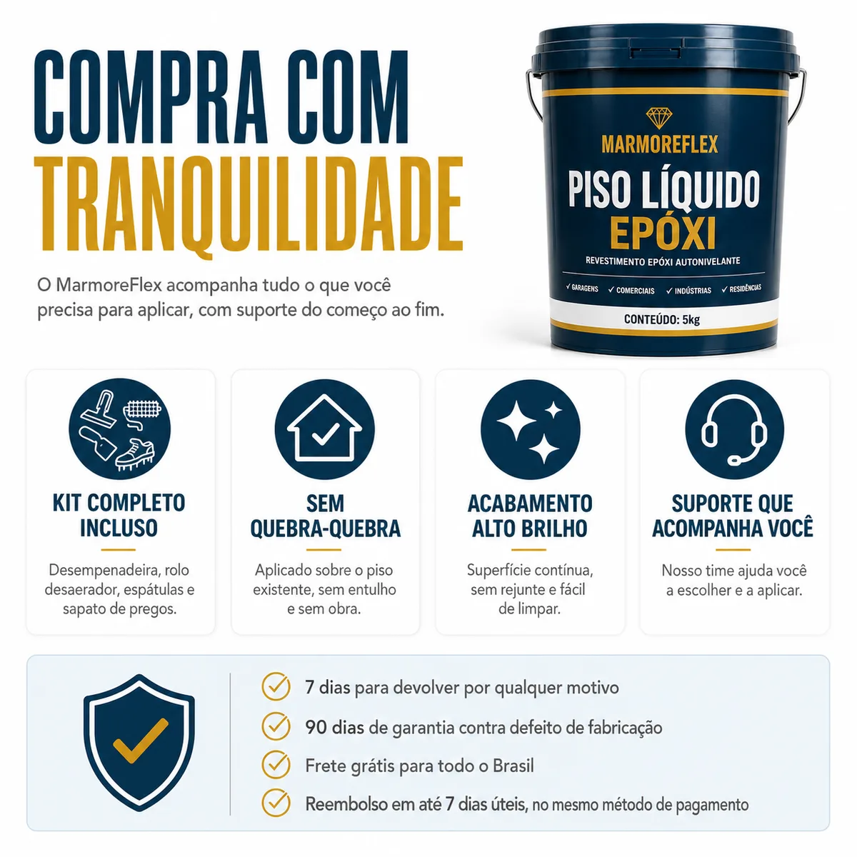 Compra com tranquilidade: kit completo incluso, sem quebra-quebra, acabamento alto brilho, suporte, 7 dias para devolver, 90 dias de garantia e frete grátis